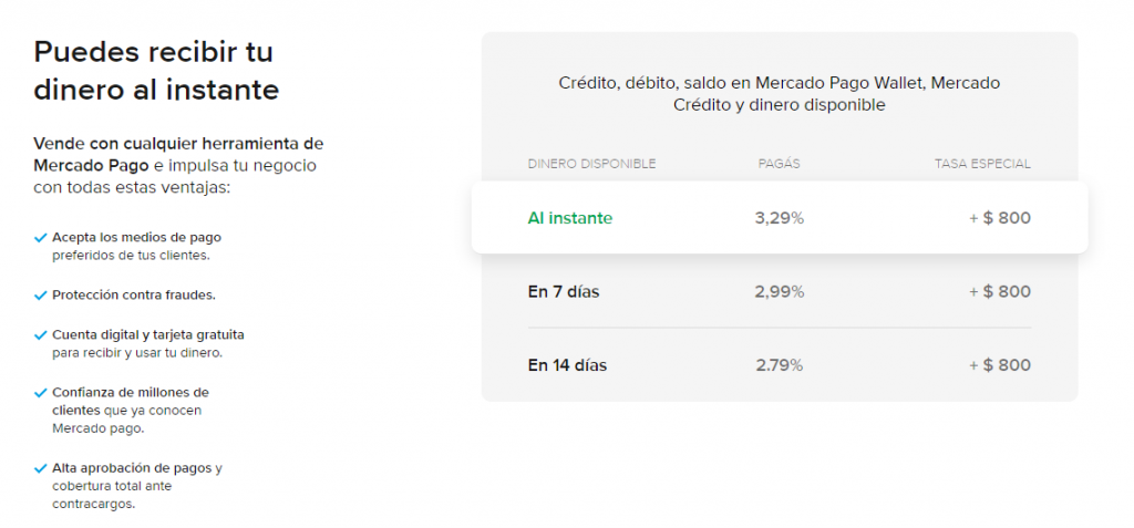 Tarifas de mercado pago