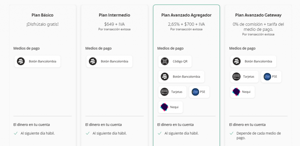 Tarifas de wompi por plan
